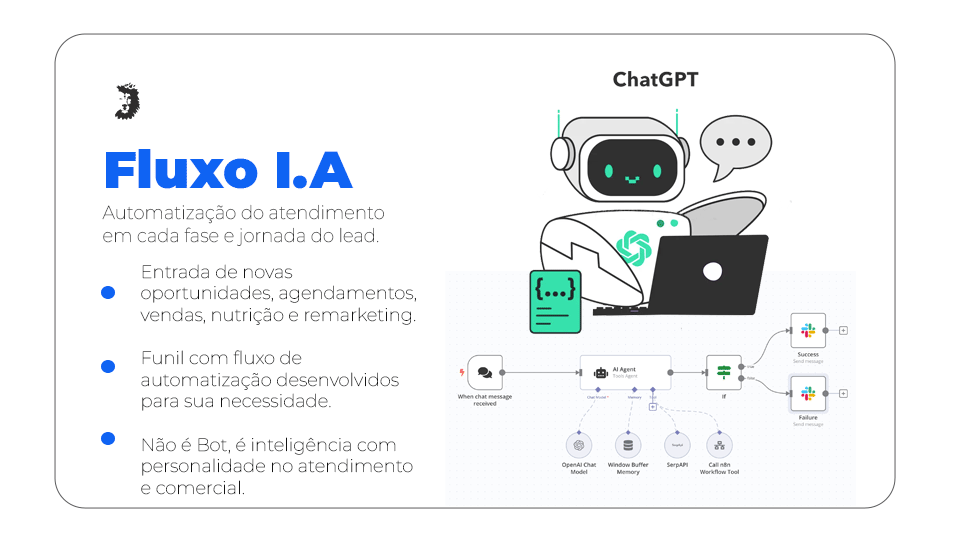 Fluxo-IA