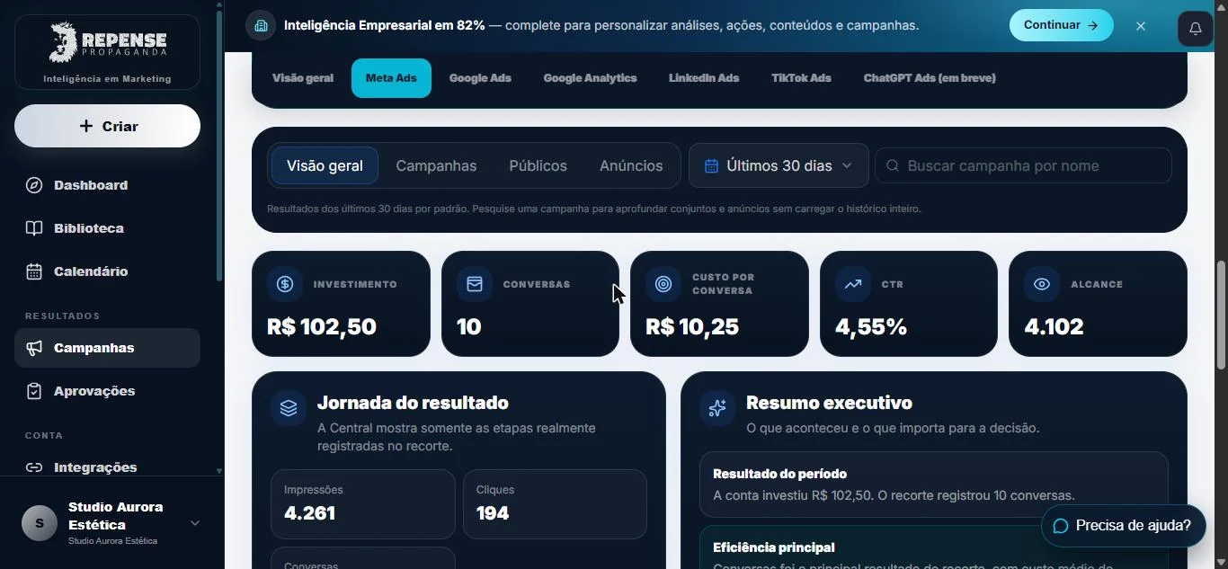 Resultados de campanha na Central